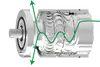 1. Turbine Line Air Motors thumbnail